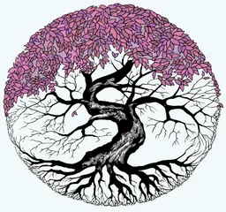 Logoen til Stromend Lichaam