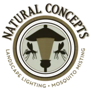 Natural Concepts logo